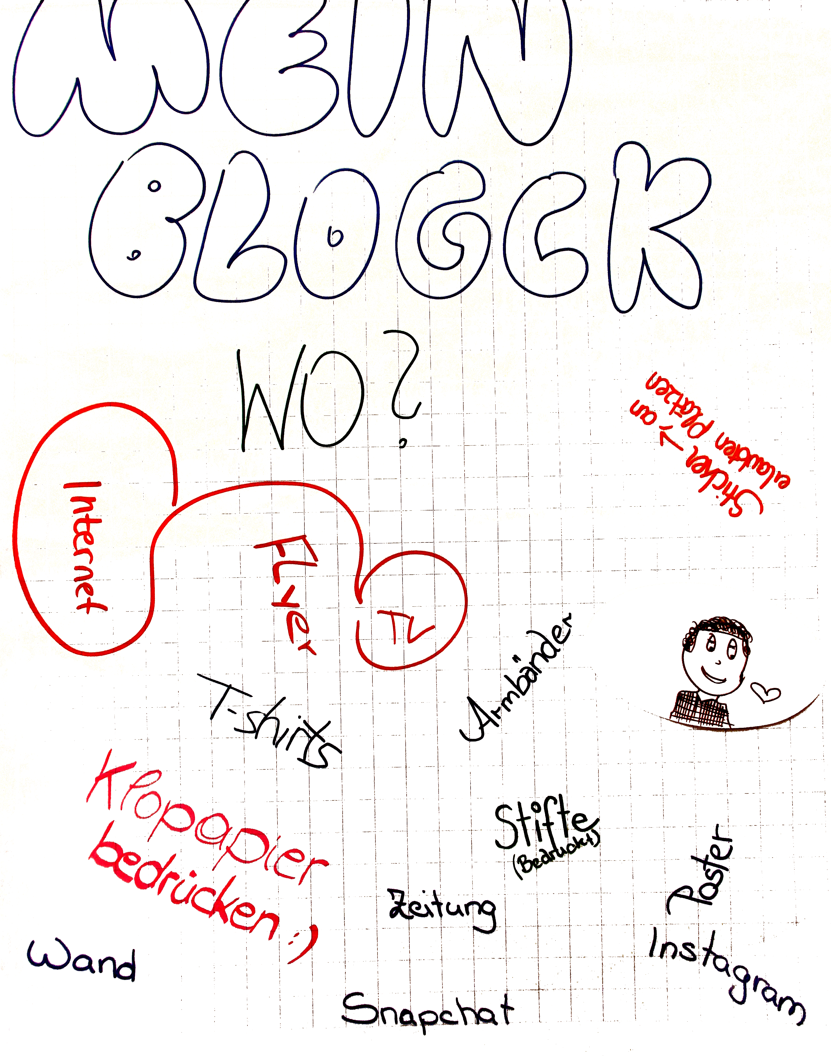 Blogck Workshop