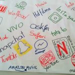 Brainstorming neue Medien 3 750x492