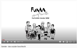 Titel: Gender - das soziale Geschlecht